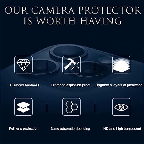 Borrello 2 Csomag Kamera Lencséjét Védő iPhone 11 Pro & iPhone 11 Pro Max, Edzett Üveg, Buborék Ingyenes,