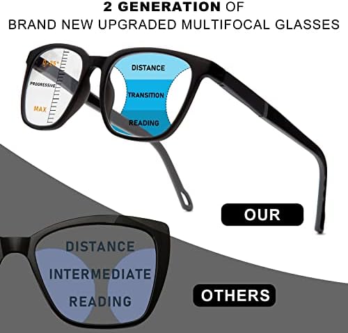 Jo Progresszív Multifocus Olvasó Szemüveg a Nők a Férfiak Bifokális Kék Fény Bloking Számítógép Olvasó