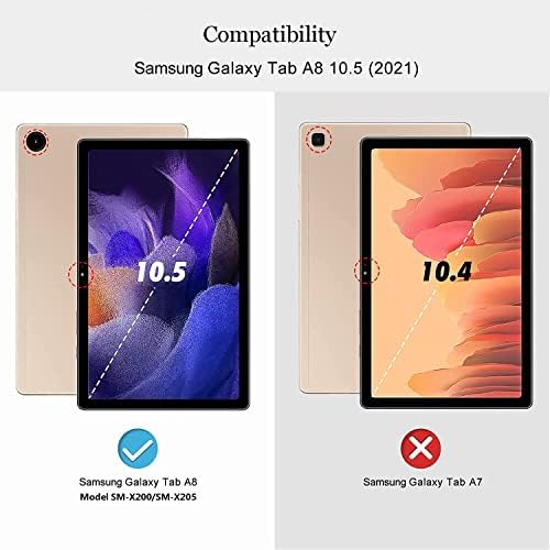 SENSHENG Tablet tok Samsung Galaxy Tab A8 10.5 hüvelyk 2022 Modell(SM-X200/X205/X207), Vékony, Könnyű