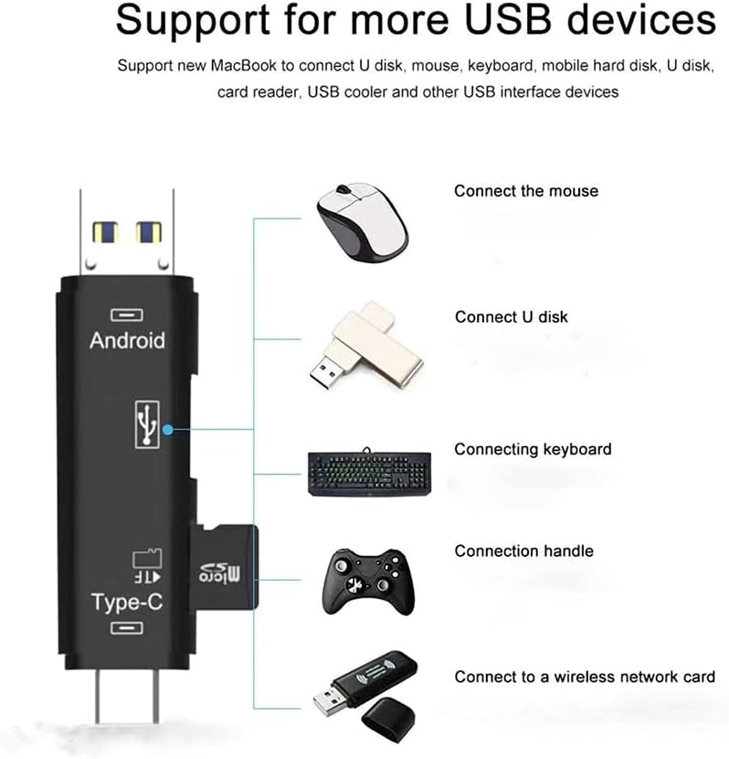 VOLTOS+ 5 az 1-ben Többfunkciós Kártya Olvasó Kompatibilis a Xiaomi Mi 9T Pro USB Típus-C/ MicroUSB/ Tf/