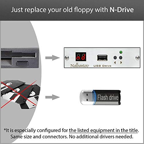Nalbantov USB Floppy Drive Emulator N-Drive Ipari a Délnyugati Iparágak ProtoTRAK Kor 3 (A. G. E. 3)