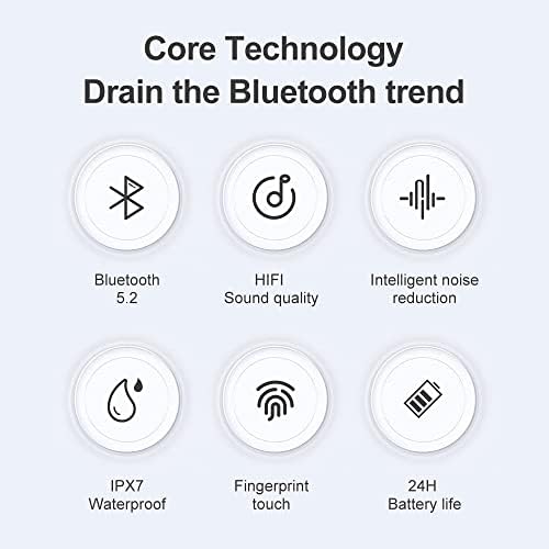 SJM-inems 2023Kiadás Bluetooth 5.2 Vezeték nélküli Fülhallgató in-Ear，Power LED Kijelző IPX7 Vízálló