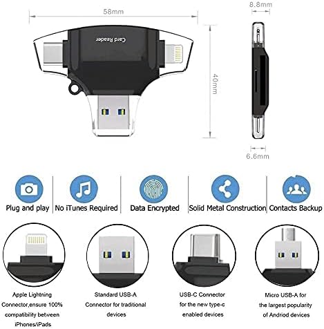 BoxWave Smart Modul Kompatibilis vivo Y33s (Smart Modul által BoxWave) - AllReader SD Kártya Olvasó, microSD