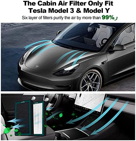 ONKENTET 2DB Faház Levegő Szűrő Kompatibilis a Tesla Model 3 / Modell Y 2017-2023 HEPA Beszívott Levegő